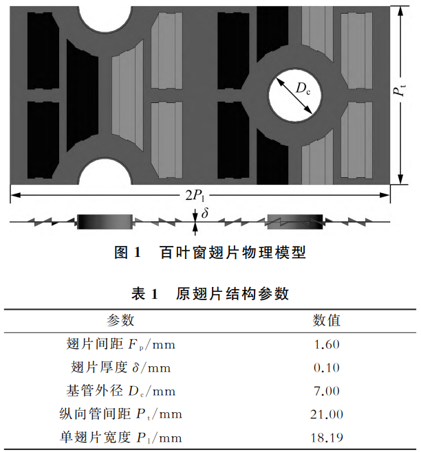 翅片管式換熱器翅片結構對空氣側性能的影響