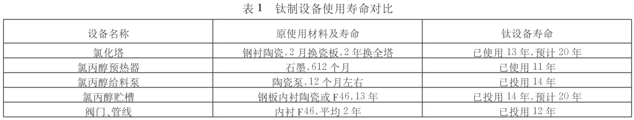未標(biāo)題-2.jpg