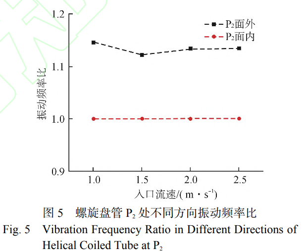 截圖20241229221825.png